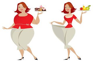 Weight Loss Without Medicines بغیر میڈیسن کے موٹاپا کم کریں