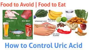 Foods to keep your uric acid at normal levels  وہ غذائیں جو آپ کے یورک ایسڈ کو نارمل سطح پر رکھیں