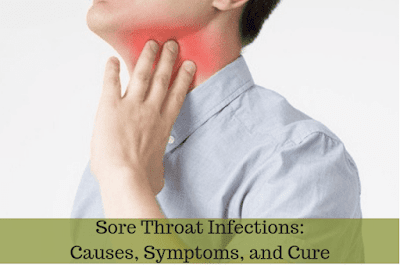 Sore Throat – Effective Home Remedies by Dr Zafar Hameed Malik