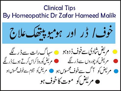 Fear and Homeopathic Treatment by Dr Zafar Hameed Malik