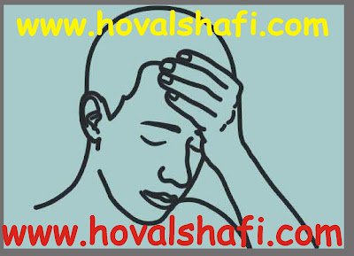 Headache Homeopathic Treatment (Home Remedies)