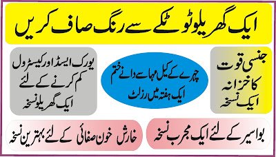 Herbal Tips