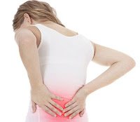Backache or Kamar Dard درد کمر  اور ہومیوپیتھک کے بہترین نسخہ جات پوٹینسی کے ساتھ